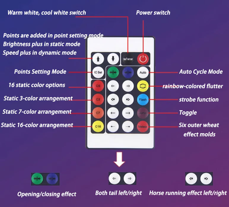 Fuegos Artificiales LED 🎆 2m